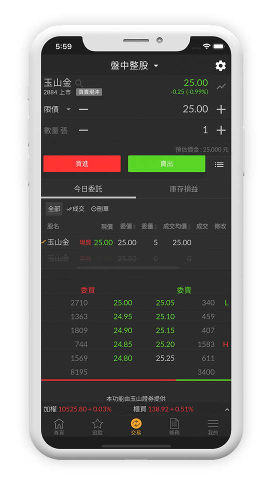 玉山證券富果帳戶 讓年輕人也能自信投資